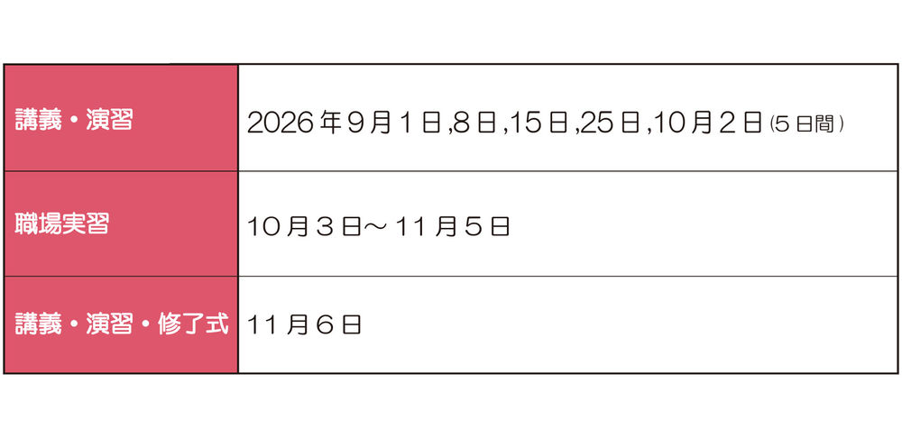 実践リーダー20260901