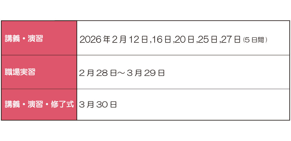 実践リーダー横浜